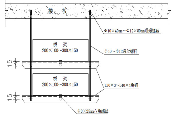 橋架安裝不合理會影響樓宇智能化的實現！(圖1)